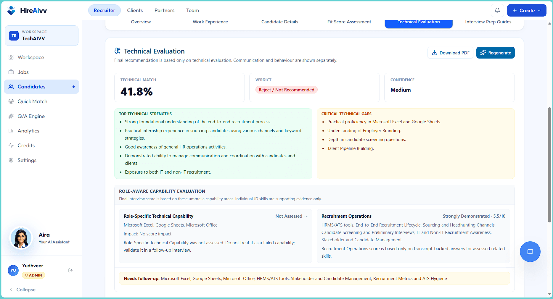 HireAivv technical evaluation — match score, verdict, strengths and gaps, and role-aware capability scoring