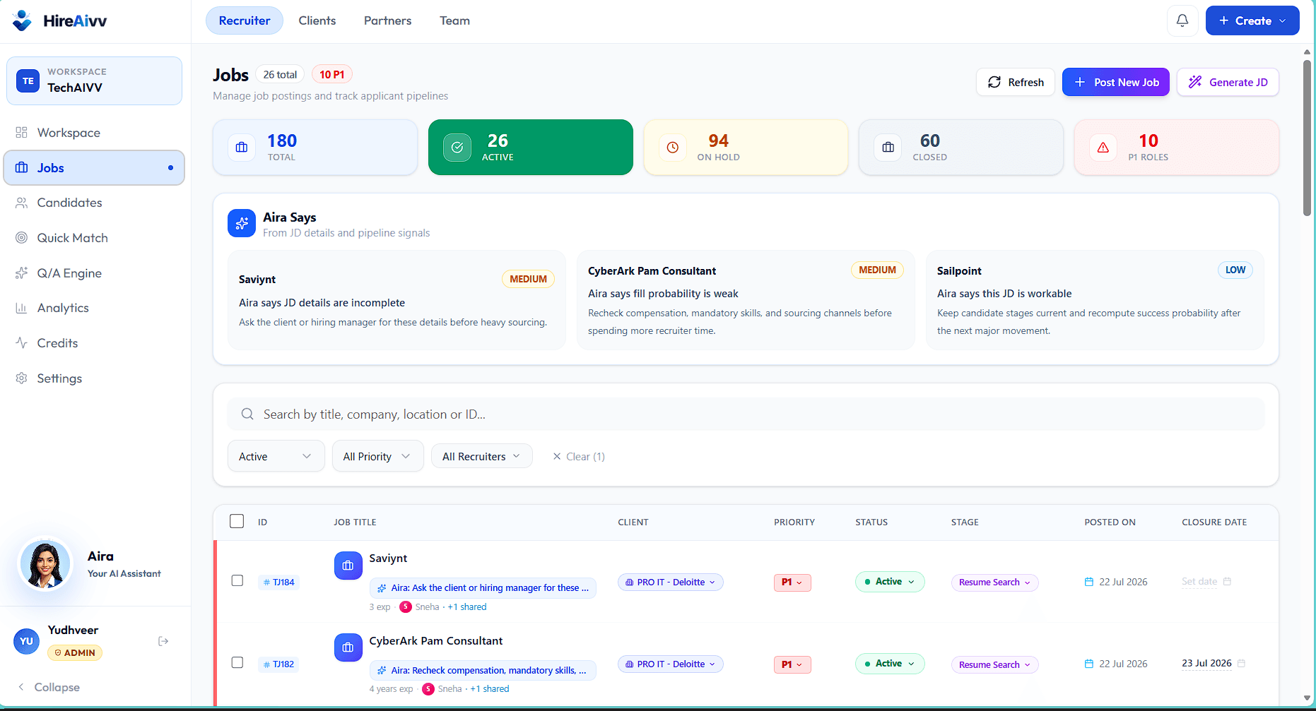 HireAivv jobs board — requisition counts, Aira's job-description gap analysis, and the live role table
